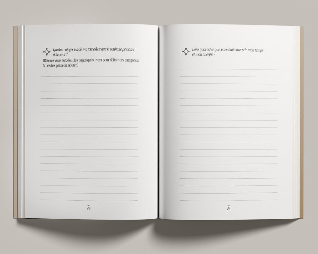 vue des pages intérieures du journal d'introspection et de clarté The Reset Journal, des éditions Creative Spark, par Manifa Kind